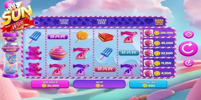 Tổng quan về tựa game Candy Sunwin